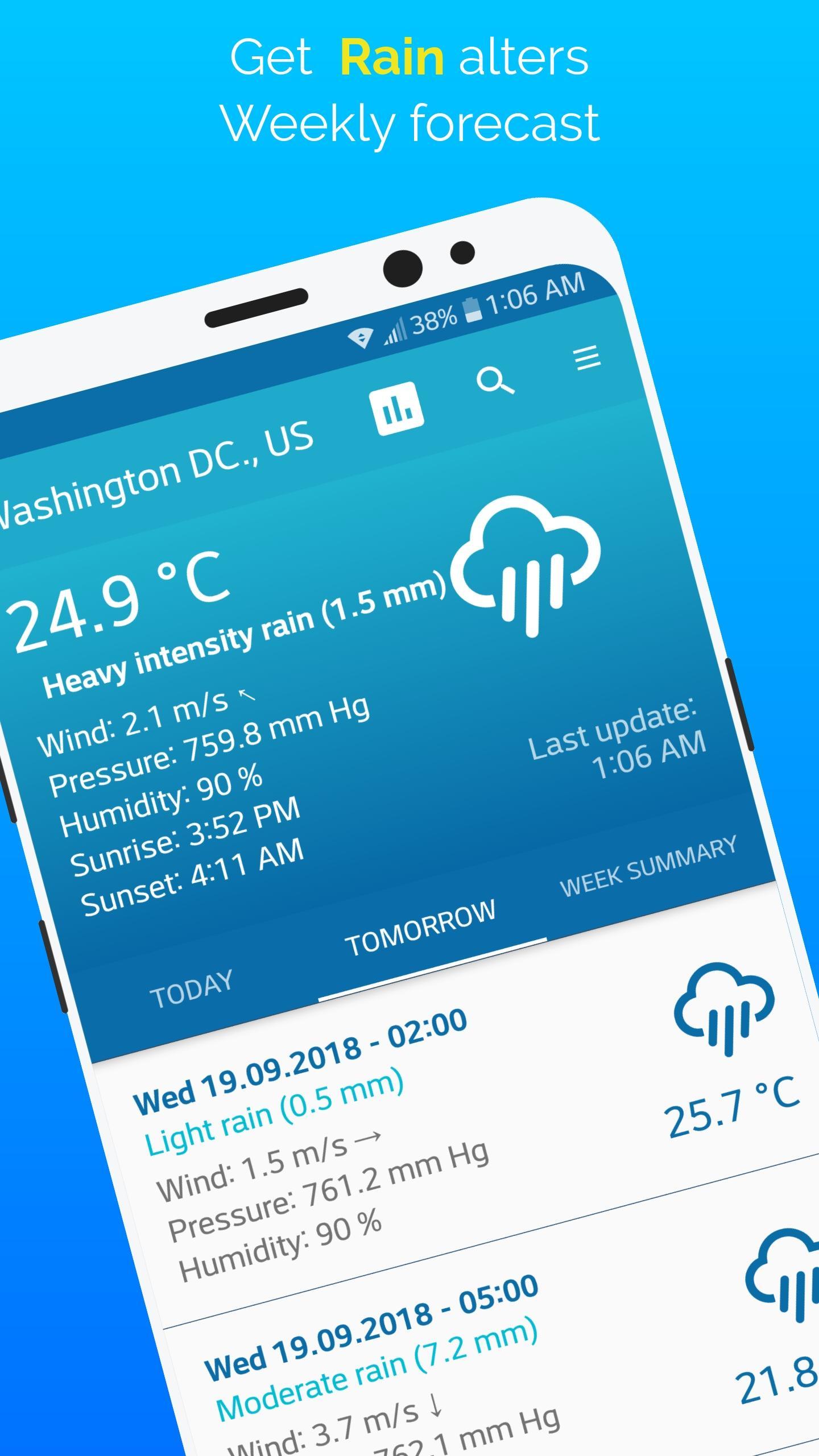 Offline Weather