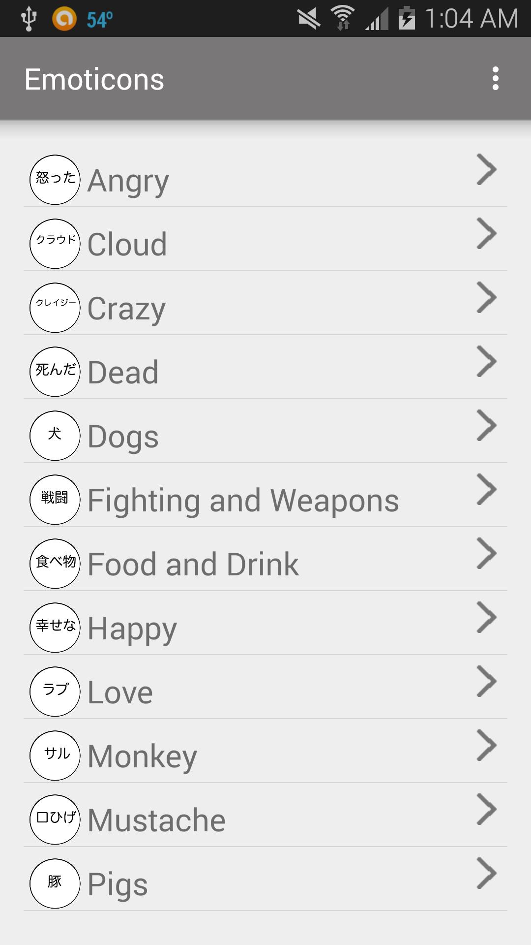 Japanese emoticons