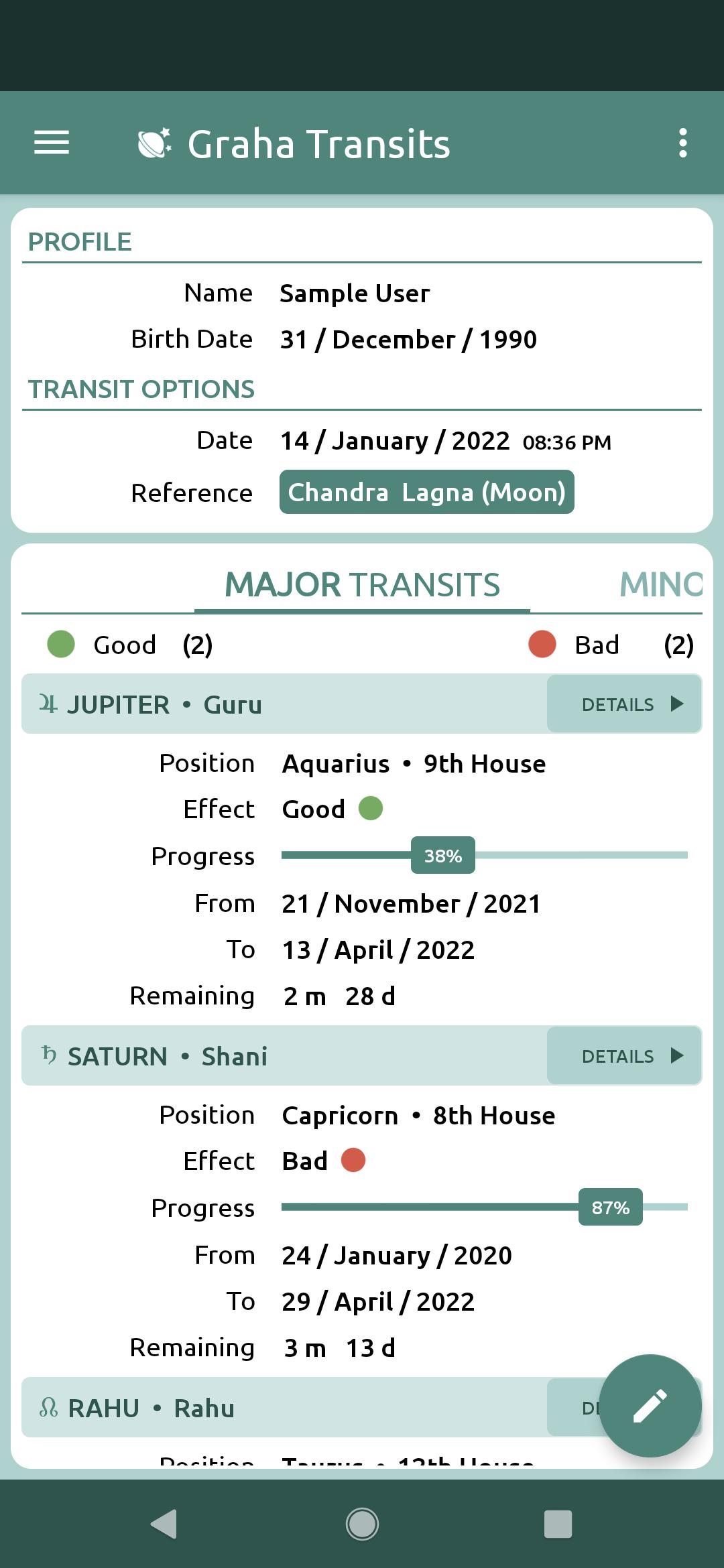 Graha Transits