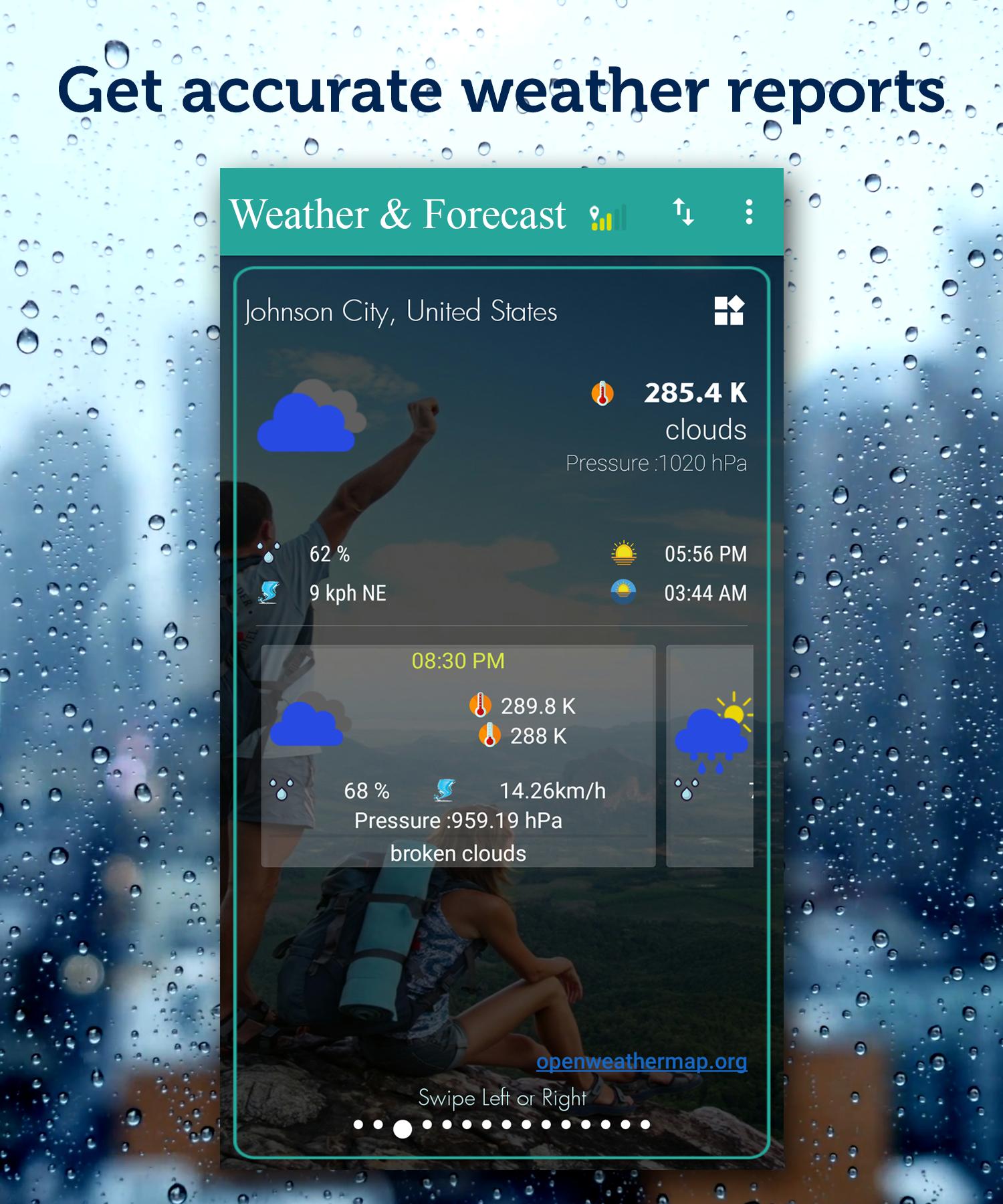 GPS Weather