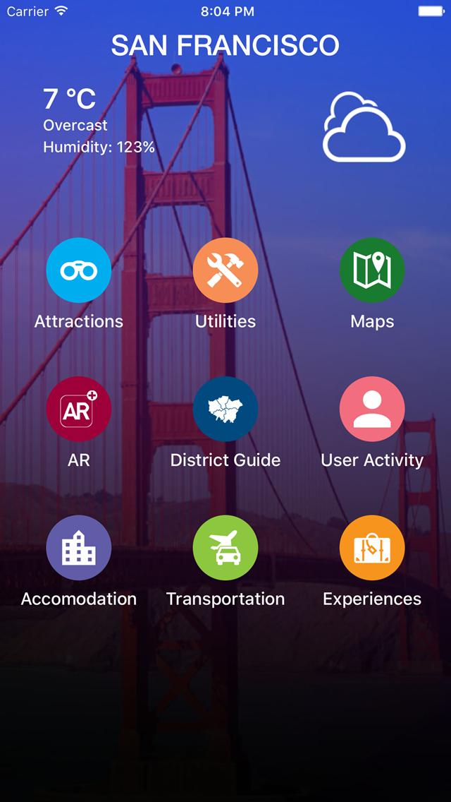 San Francisco Travel Guide