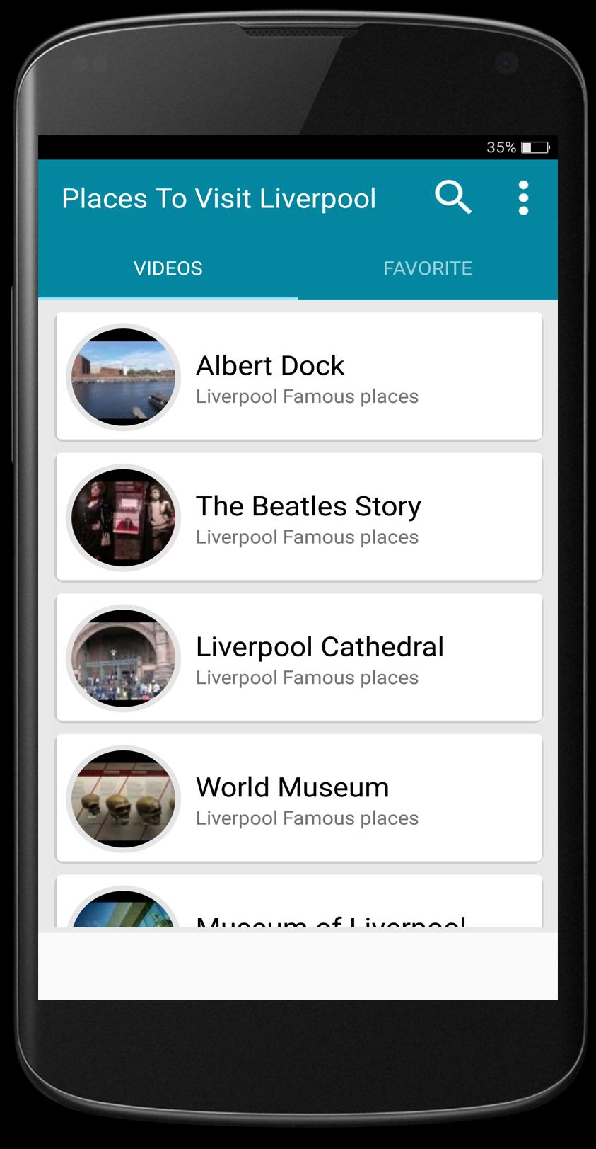 Places To Visit Liverpool