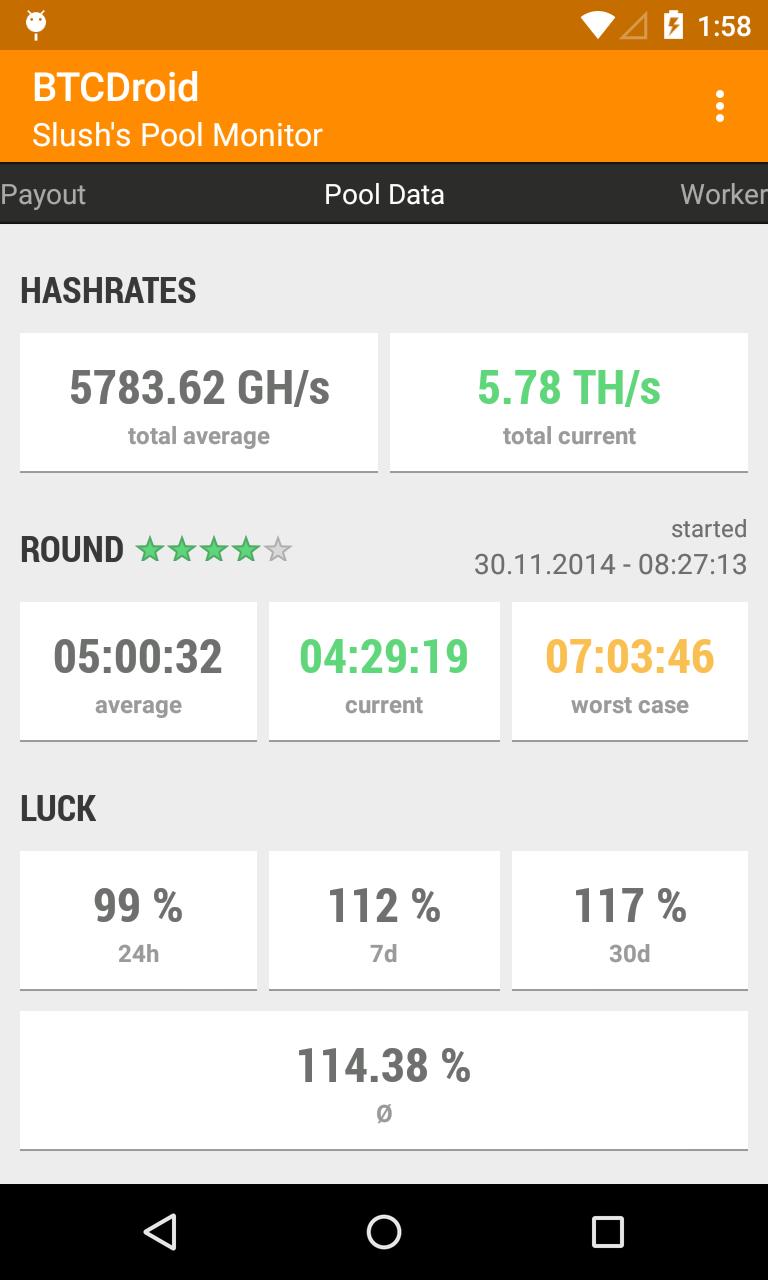 BTCDroid Free