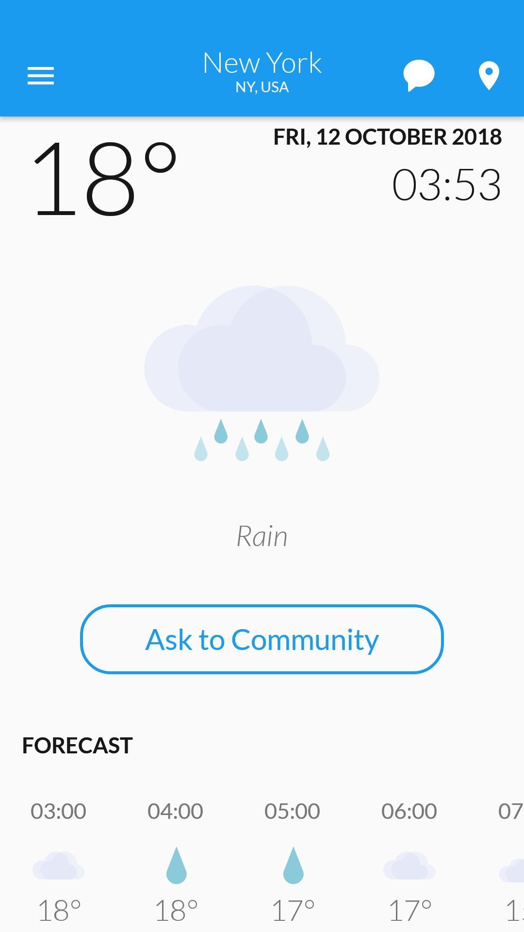 CissiMeteo
