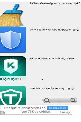 best antivirus