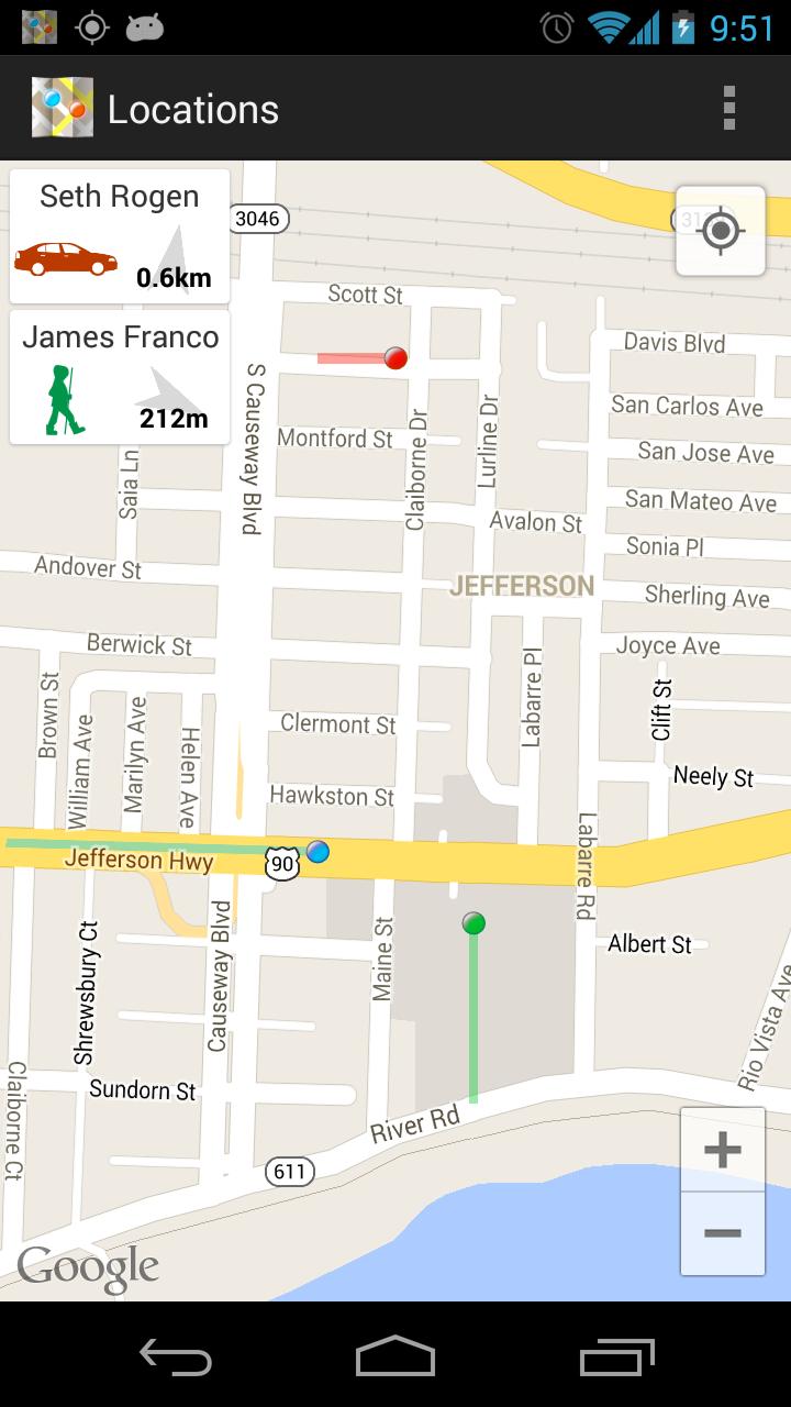 Locations