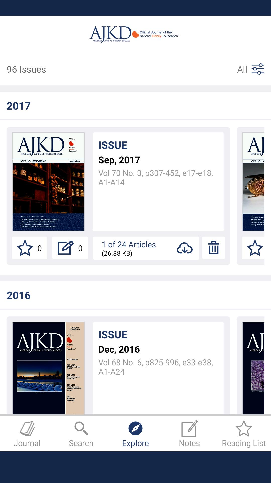 AJKD