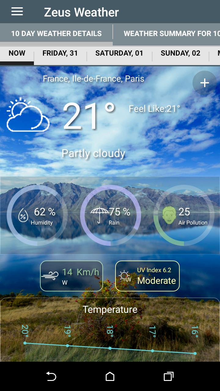 Zeus Weather